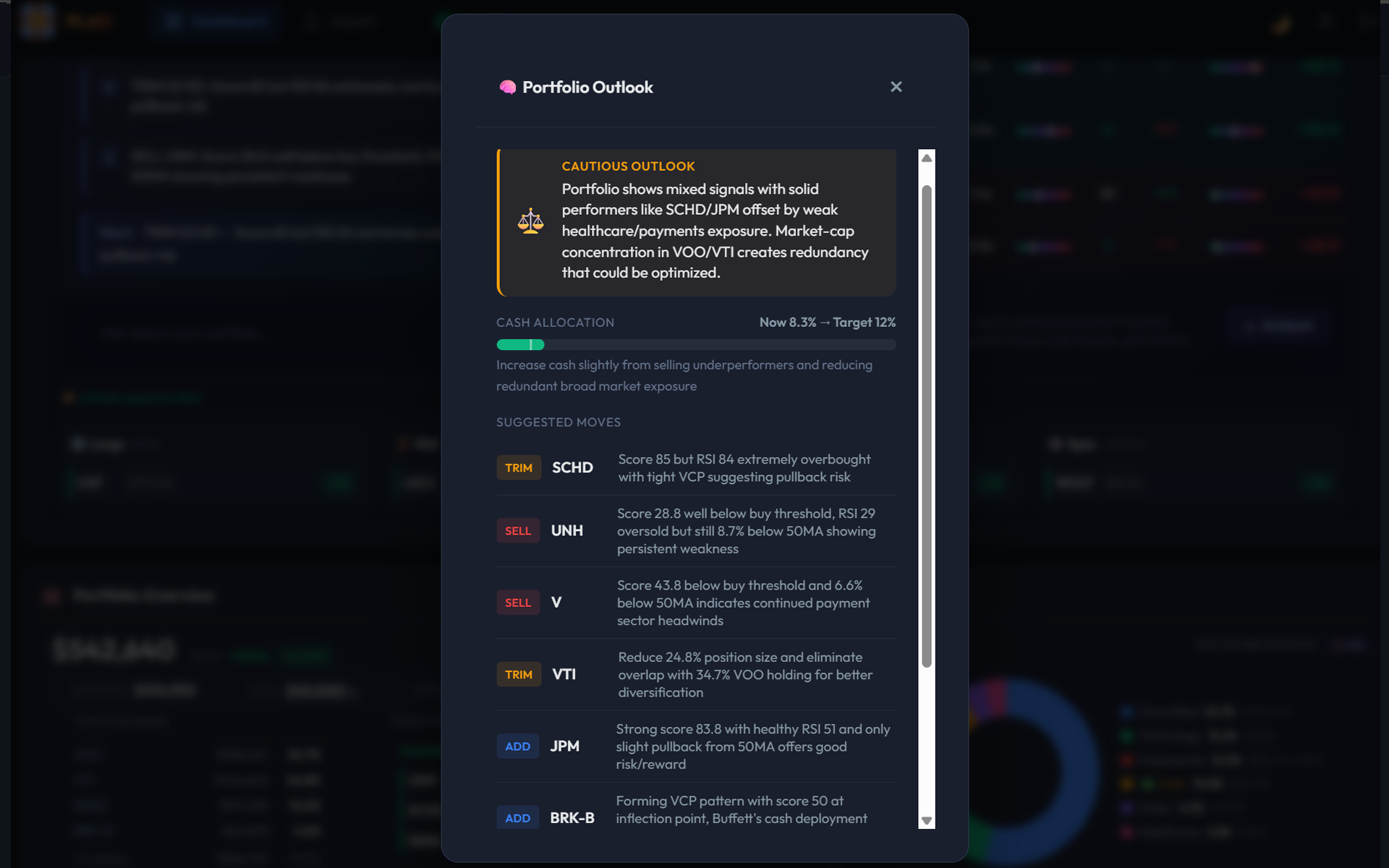 PLAD Signal Dashboard
